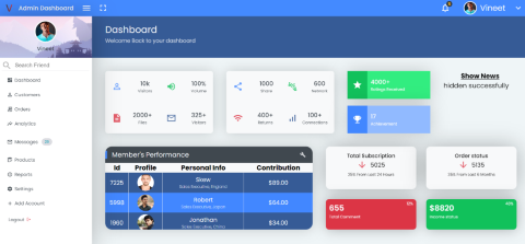 react admin dashboard
